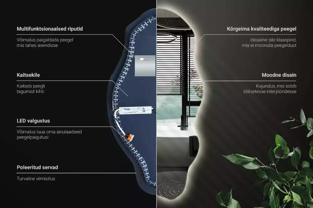 Lustro w nieregularnym kształcie z podświetleniem LED