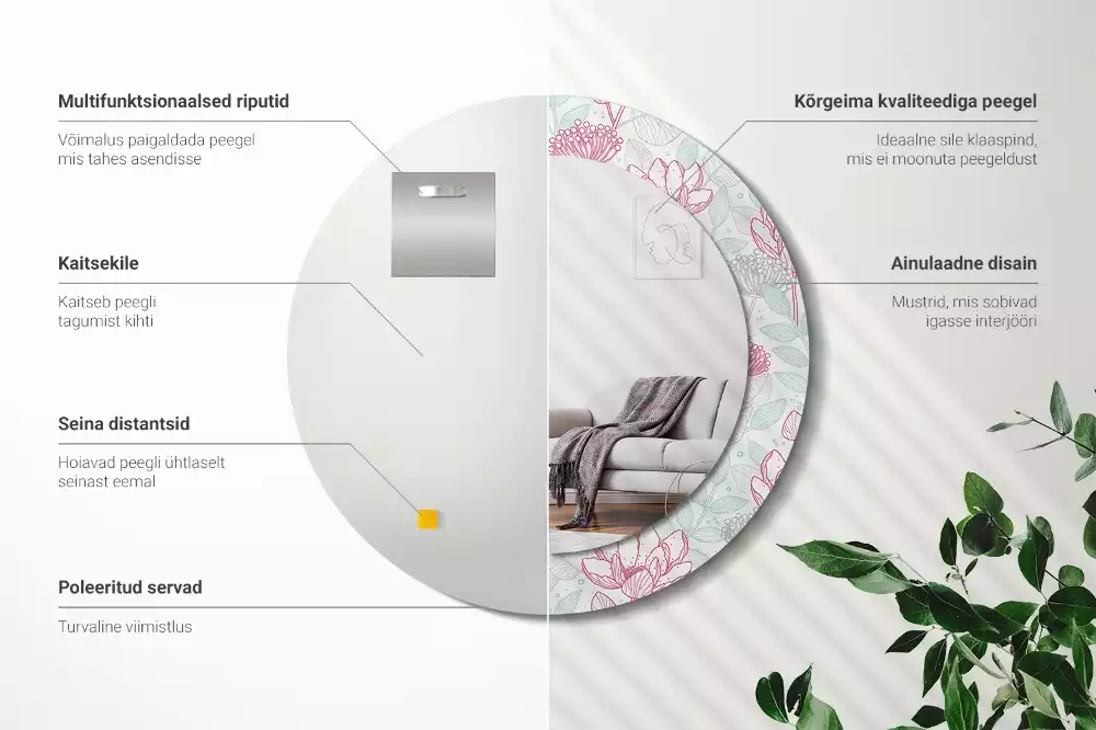 Lustro ścienne dekoracyjne w kształcie okręgu z motywem kwiatowym