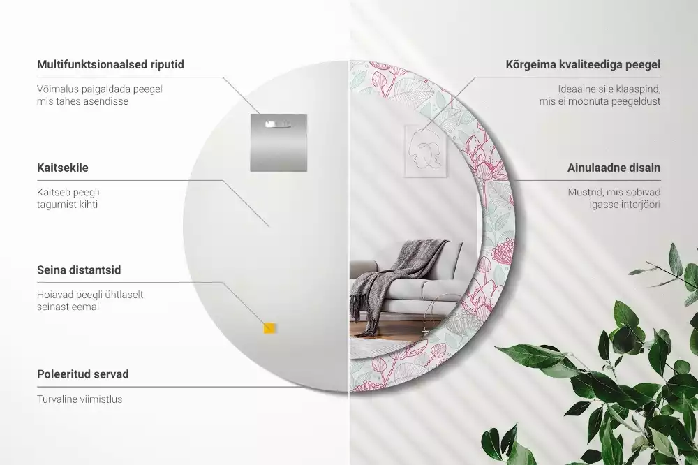 Lustro ścienne dekoracyjne w kształcie okręgu z motywem kwiatowym