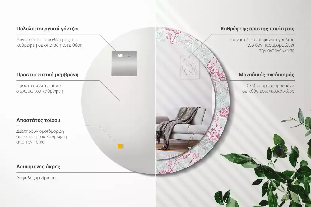 Lustro ścienne dekoracyjne w kształcie okręgu z motywem kwiatowym