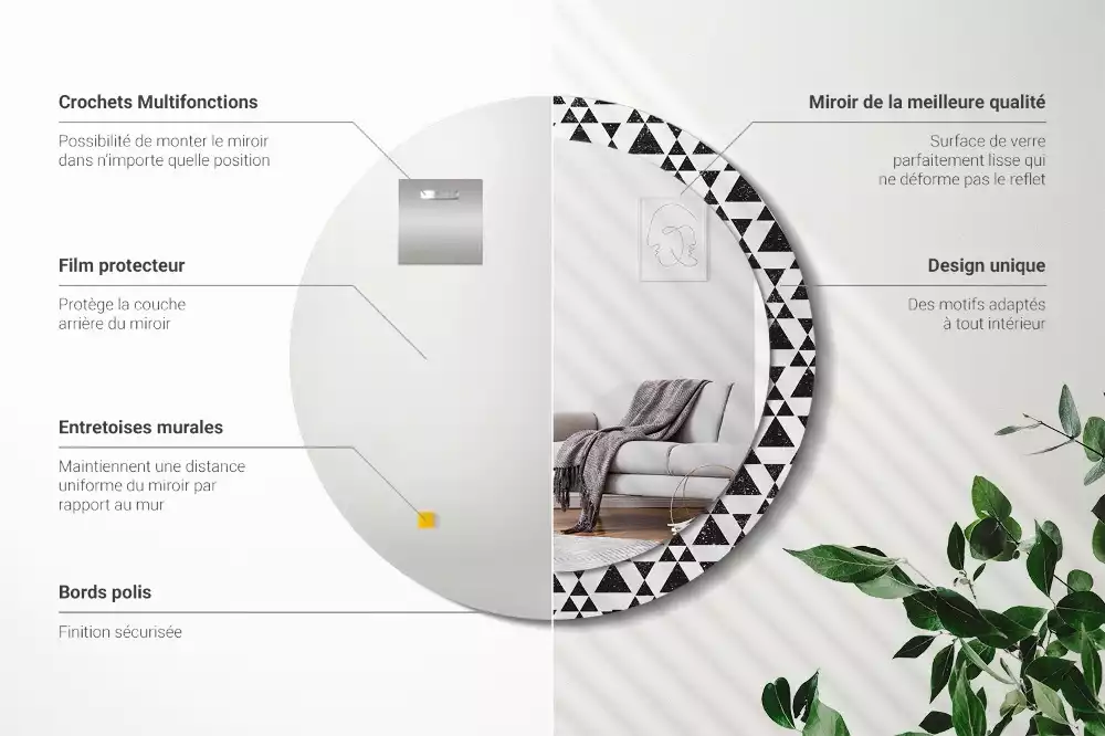 Lustro ścienne dekoracyjne okrągłe Trójkąty geometria