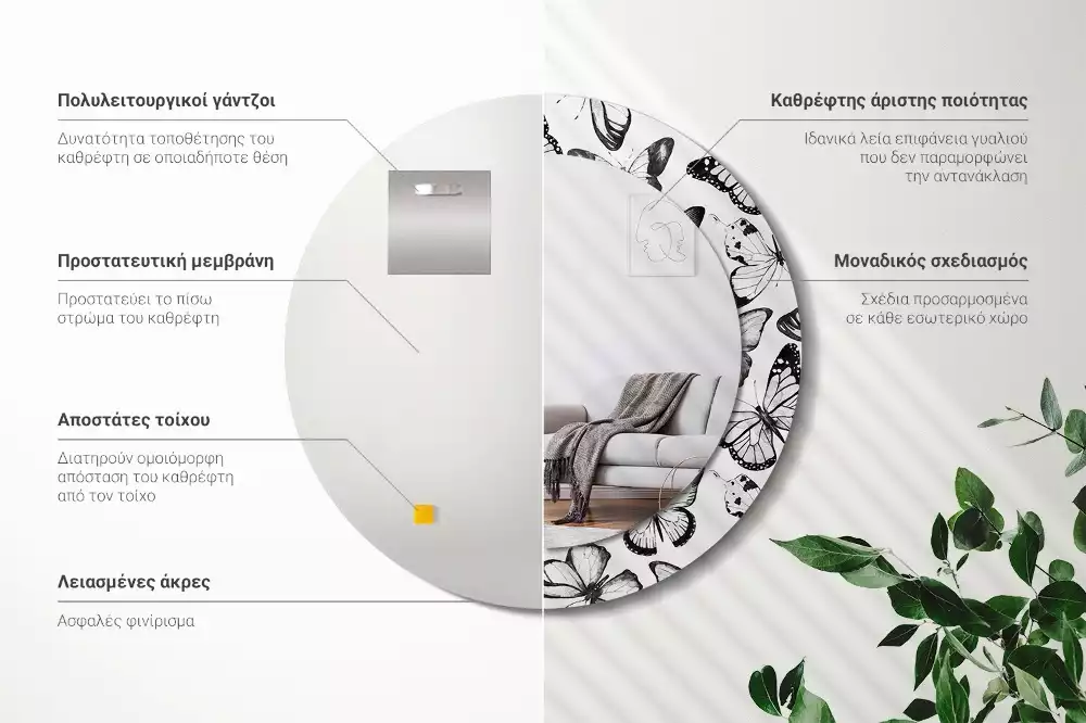 Lustro z drukowaną ramką z motywem motyli