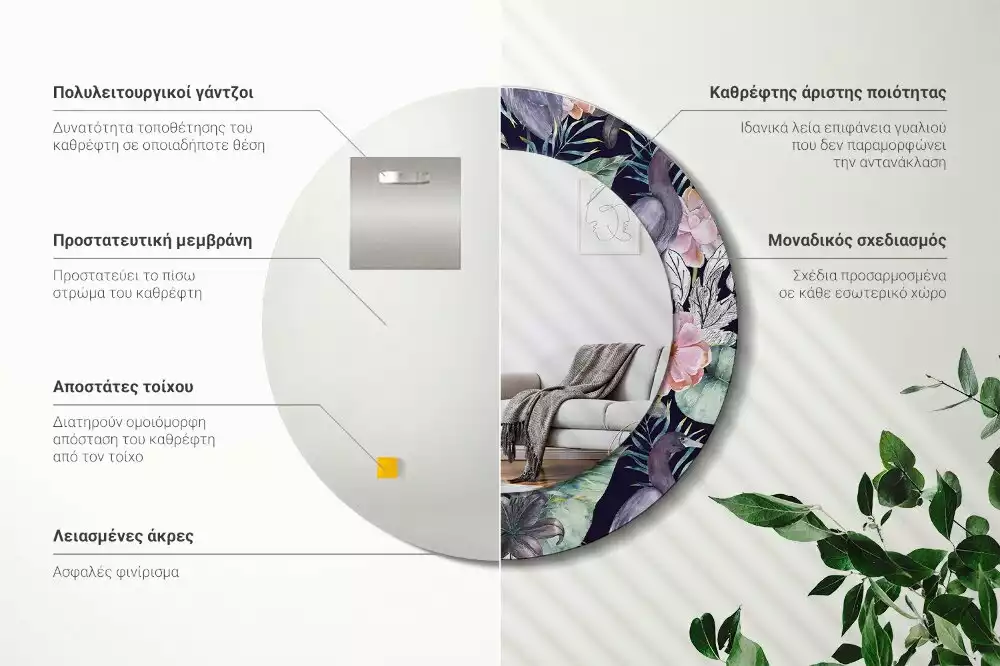 Lustro z okrągłą ramą z nadrukiem przedstawiającym czaple i ptaki