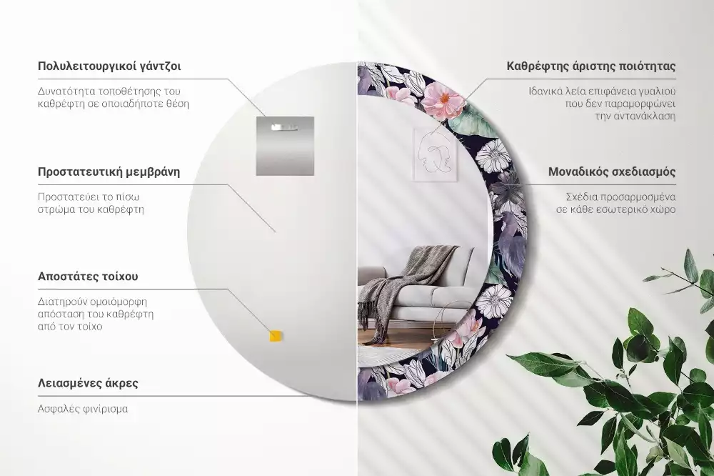 Lustro z okrągłą ramą z nadrukiem przedstawiającym czaple i ptaki