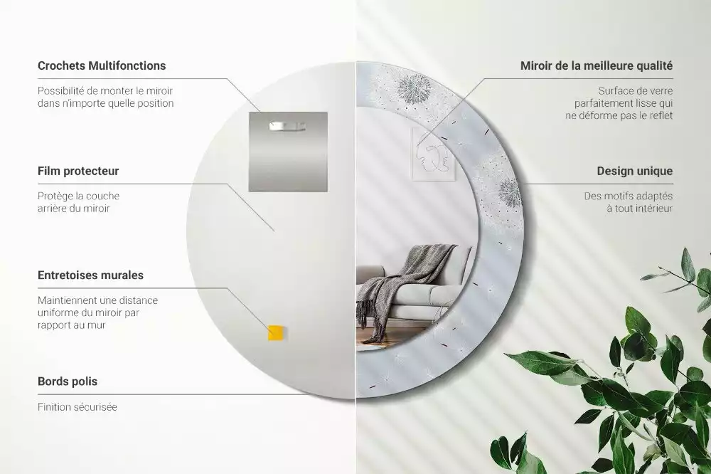 Lustro z dekoracyjną ramką z nadrukiem w motyw dmuchawców, w wersji okrągłej