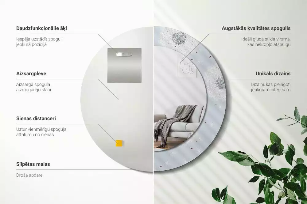 Lustro z dekoracyjną ramką z nadrukiem w motyw dmuchawców, w wersji okrągłej