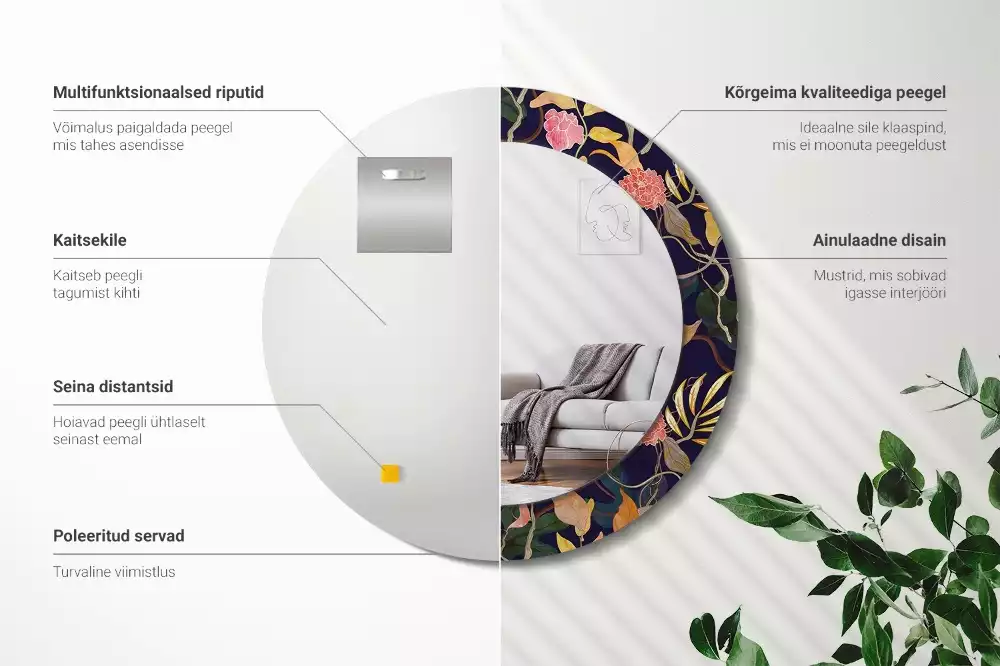 Lustro z drukowaną ramką o motywie roślin akwarelowych