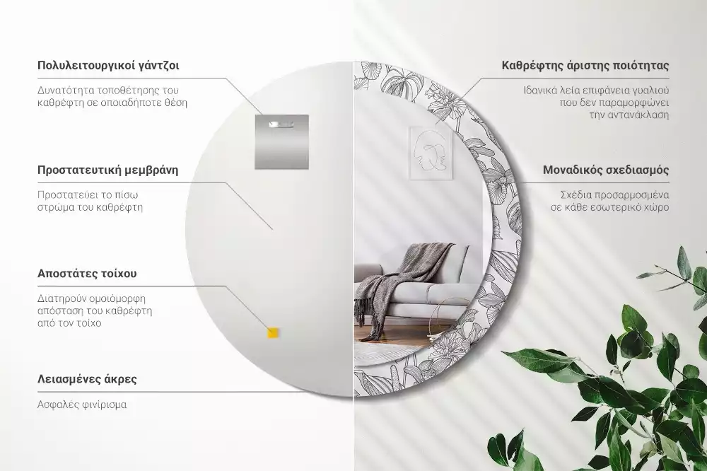 Lustro z drukowaną ramką w kwiatowy wzór