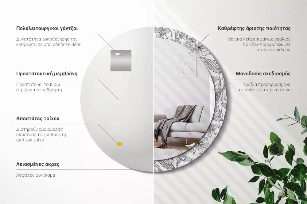 Lustro z drukowaną ramką w kwiatowy wzór