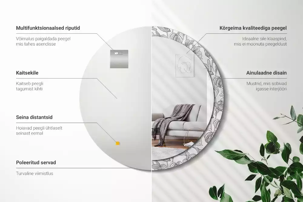 Lustro z drukowaną ramką w kwiatowy wzór