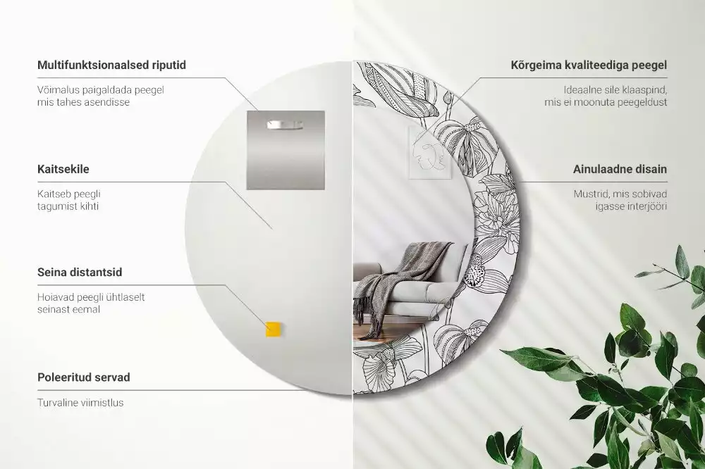 Lustro z drukowaną ramką w kwiatowy wzór