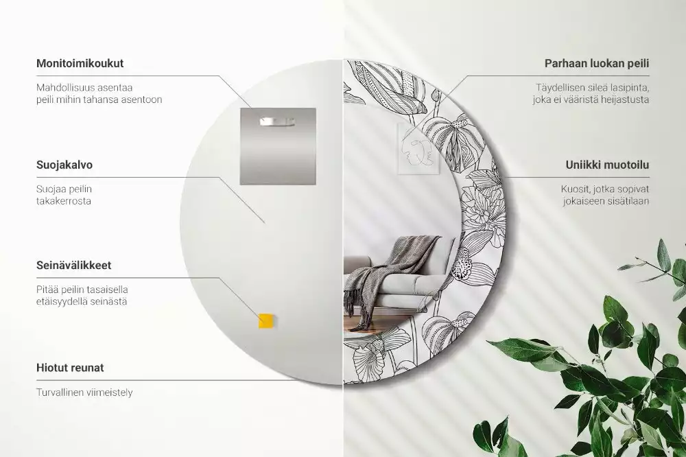 Lustro z drukowaną ramką w kwiatowy wzór