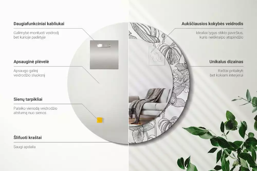 Lustro z drukowaną ramką w kwiatowy wzór