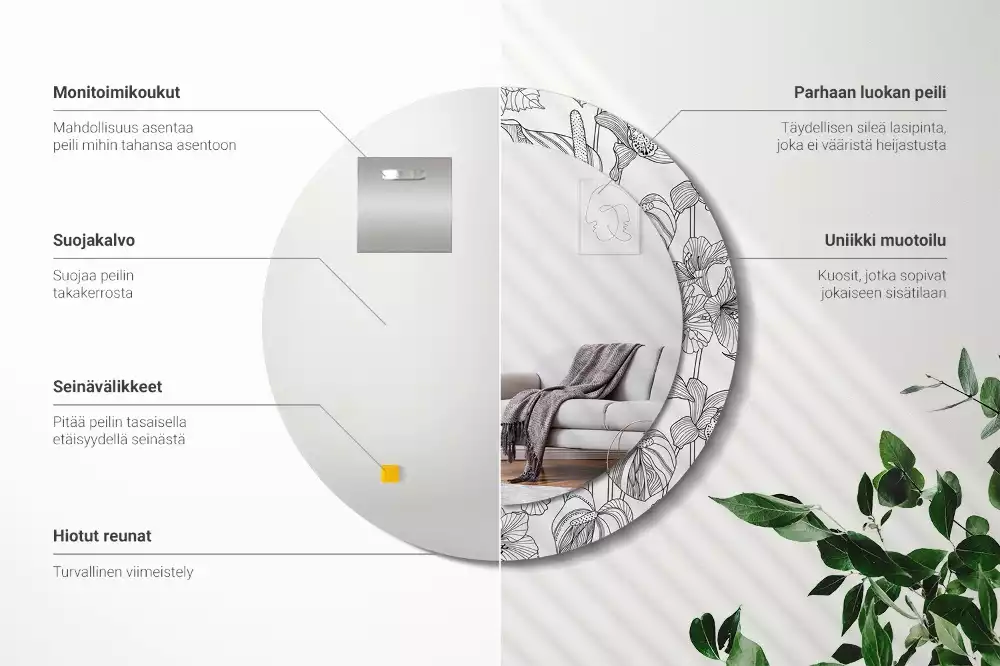 Lustro z drukowaną ramką w kwiatowy wzór