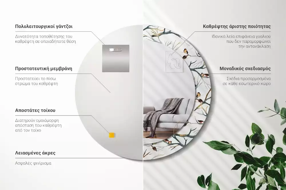 Lustro z drukowaną ramką z motywem wróbelków i gałęzi