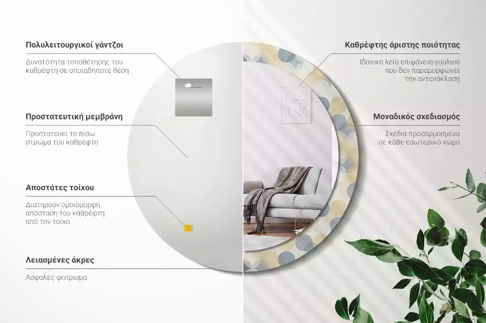 Lustro w ramie z nadrukiem przedstawiającym geometryczne koła