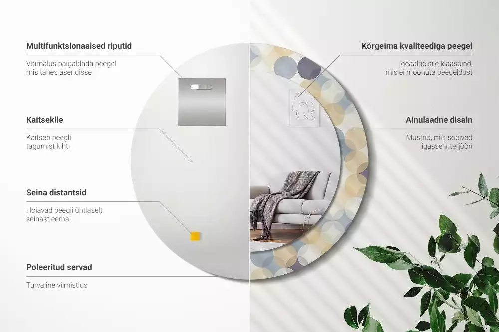 Lustro w ramie z nadrukiem przedstawiającym geometryczne koła