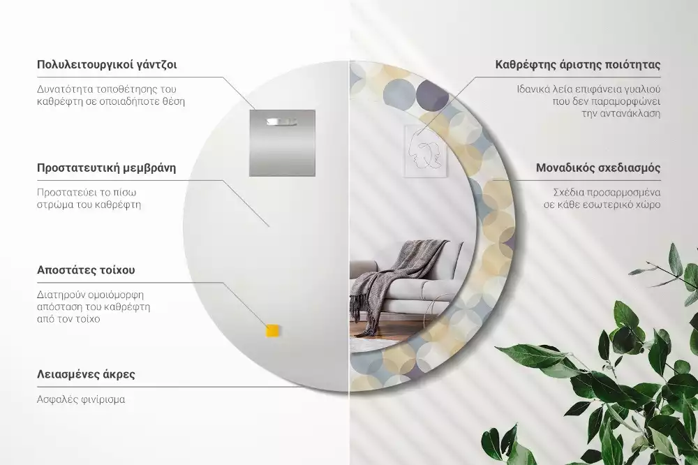 Lustro w ramie z nadrukiem przedstawiającym geometryczne koła