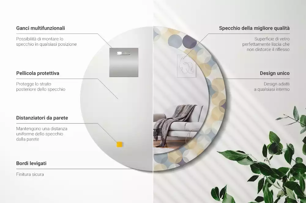 Lustro w ramie z nadrukiem przedstawiającym geometryczne koła