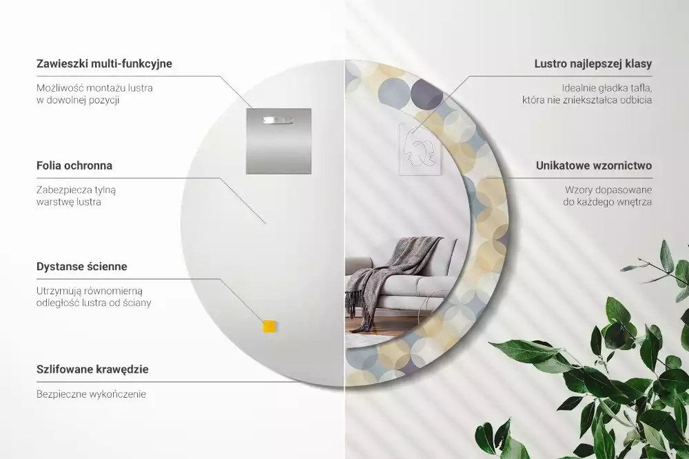 Lustro w ramie z nadrukiem przedstawiającym geometryczne koła