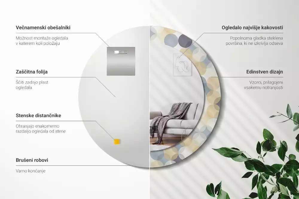 Lustro w ramie z nadrukiem przedstawiającym geometryczne koła