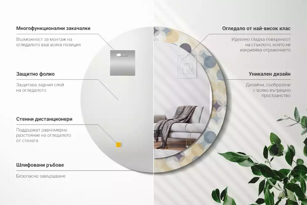 Lustro w ramie z nadrukiem przedstawiającym geometryczne koła