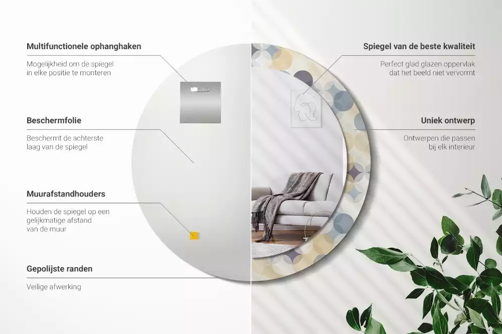 Lustro w ramie z nadrukiem przedstawiającym geometryczne koła