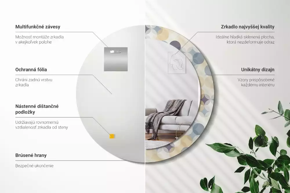 Lustro w ramie z nadrukiem przedstawiającym geometryczne koła