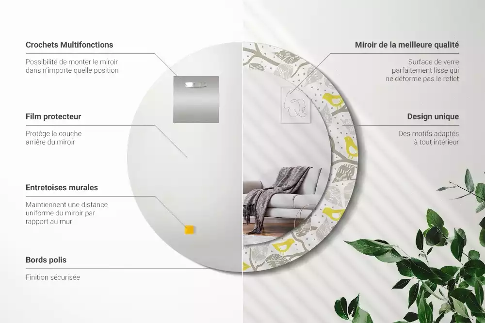 Lustro w ramie z nadrukiem przedstawiającym żółte ptaki siedzące na gałęziach