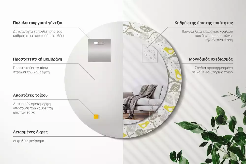 Lustro w ramie z nadrukiem przedstawiającym żółte ptaki siedzące na gałęziach