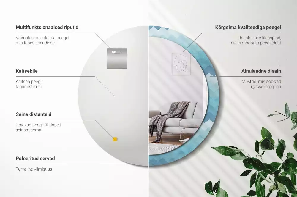 Lustro z drukowaną ramką w niebieski szewron