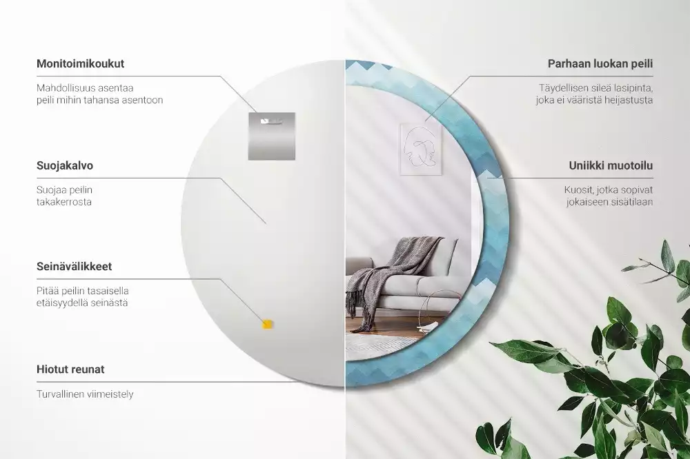 Lustro z drukowaną ramką w niebieski szewron