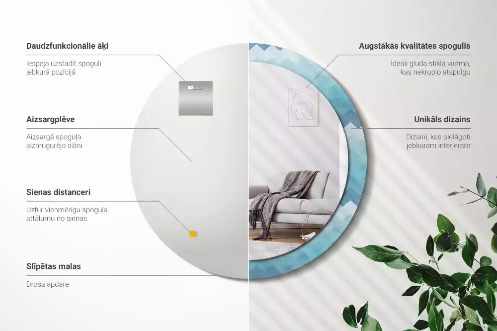 Lustro z drukowaną ramką w niebieski szewron