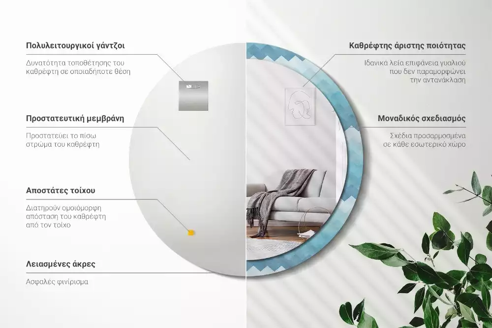 Lustro z drukowaną ramką w niebieski szewron