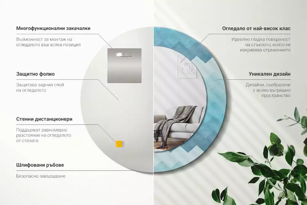 Lustro z drukowaną ramką w niebieski szewron