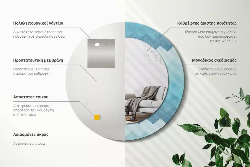 Lustro z drukowaną ramką w niebieski szewron