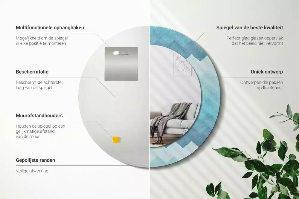 Lustro z drukowaną ramką w niebieski szewron