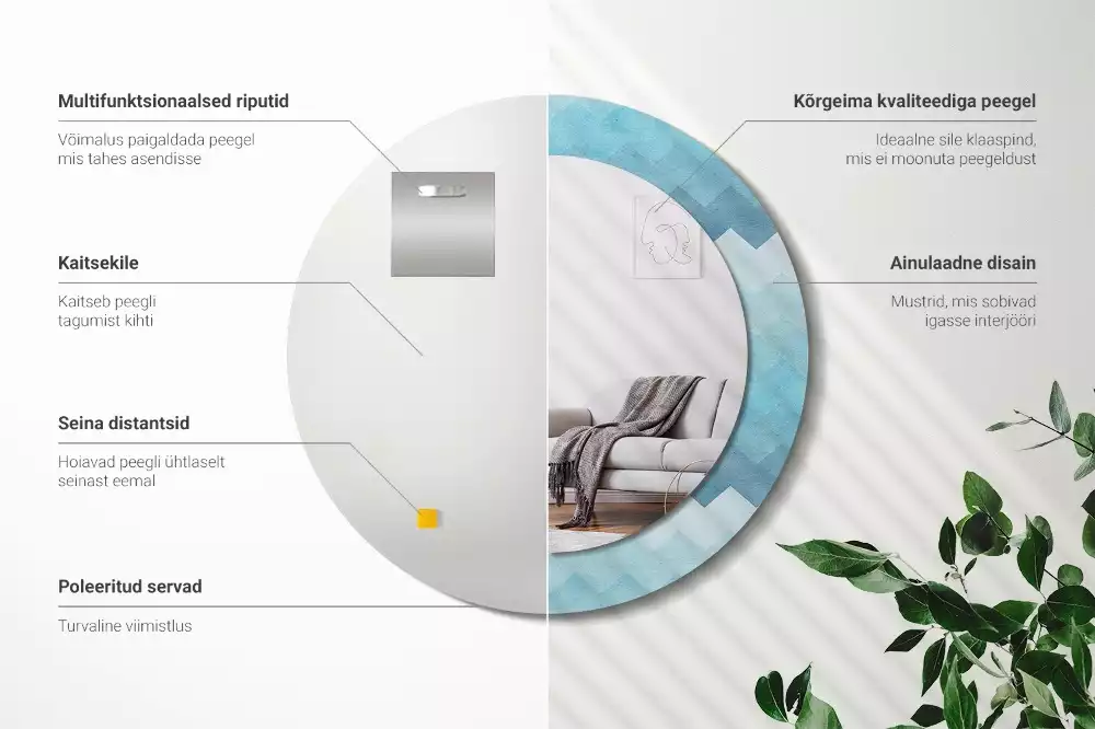 Lustro z drukowaną ramką w niebieski szewron