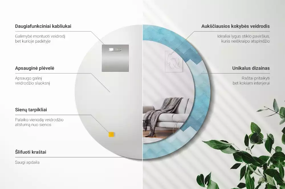 Lustro z drukowaną ramką w niebieski szewron