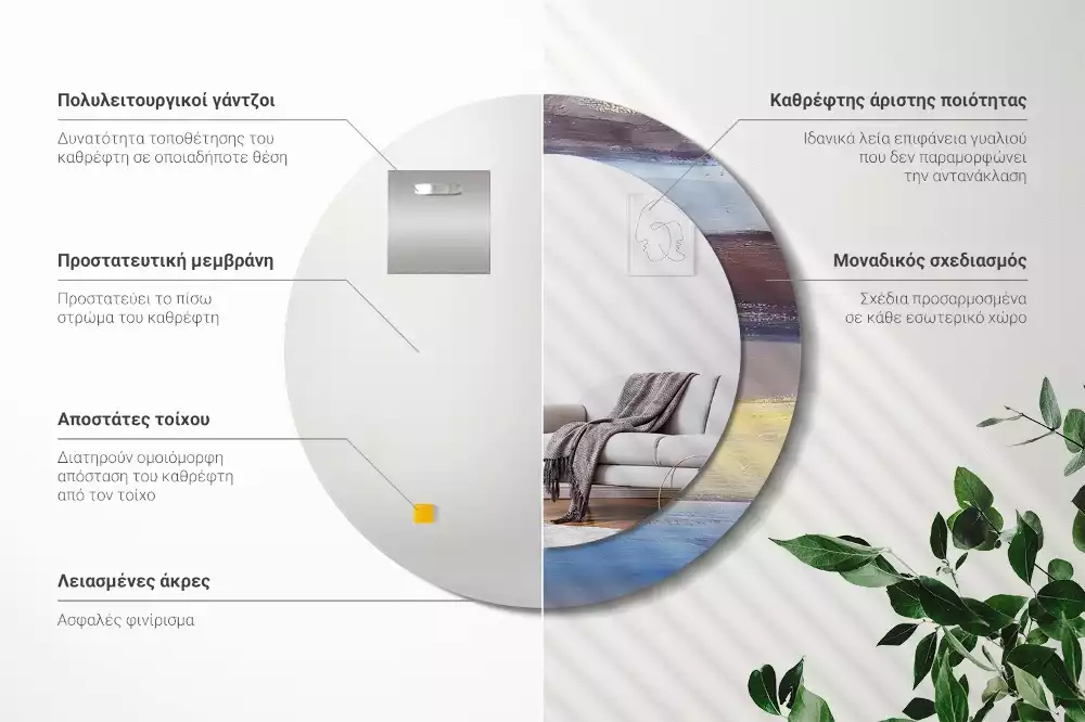 Lustro z ramą z nadrukiem z abstrakcyjnym motywem w wersji okrągłej