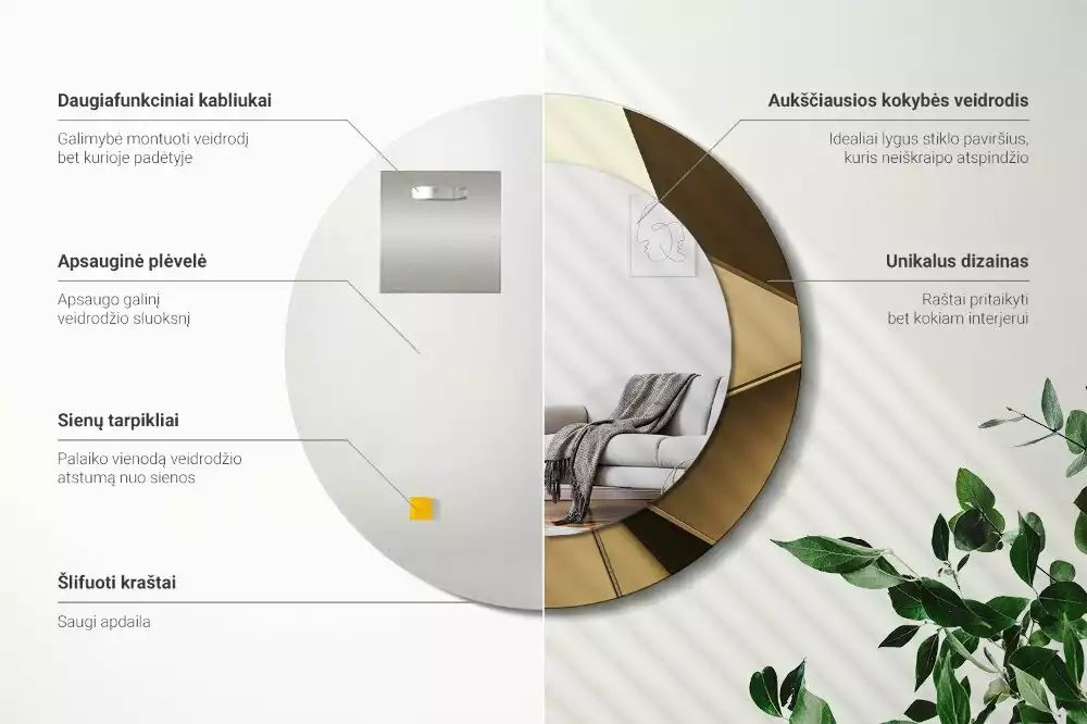 Lustro z drukowaną ramką w motywie nowoczesnej abstrakcji