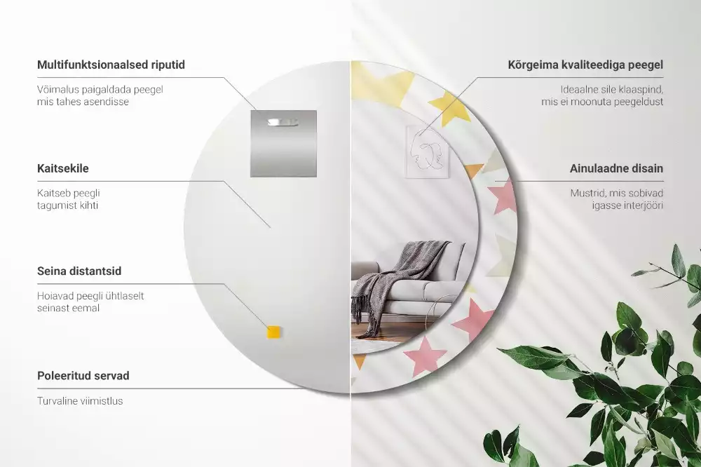 Lustro z drukowaną ramką w pastelowe gwiazdy