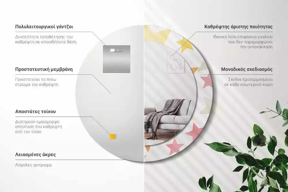 Lustro z drukowaną ramką w pastelowe gwiazdy