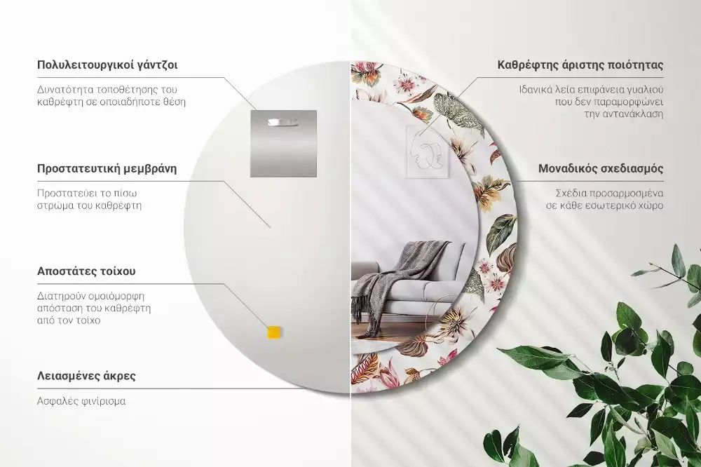 Lustro z ramą z nadrukiem w stylu vintage z motywem kwiatowym w kształcie okręgu