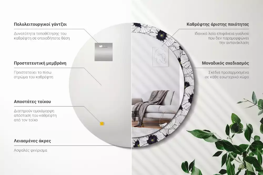 Lustro ścienne dekoracyjne w kształcie okręgu z motywem kwiatowej kompozycji