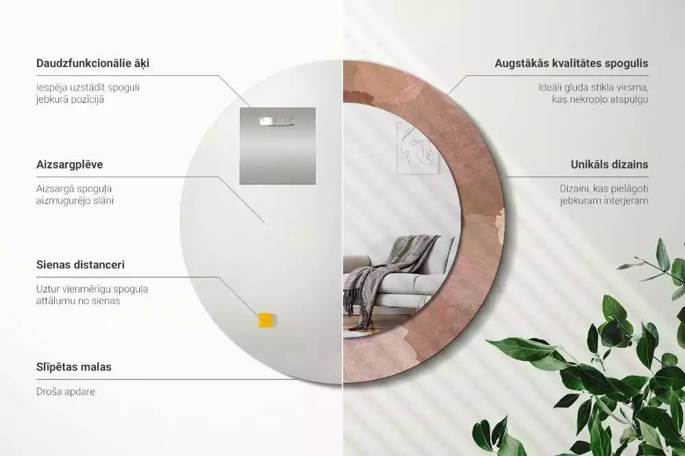 Lustro w ramie z nadrukiem w kształcie koła z motywem róż