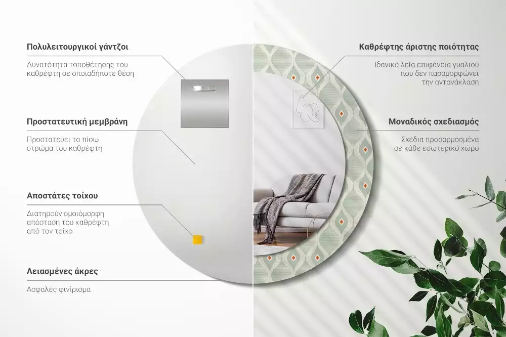 Lustro z drukowaną okrągłą ramką w klasycznym wzorze vintage