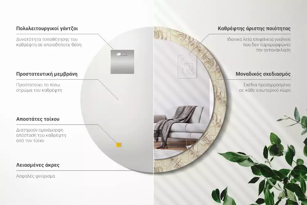 Lustro ścienne dekoracyjne okrągłe Kompozycja art deco