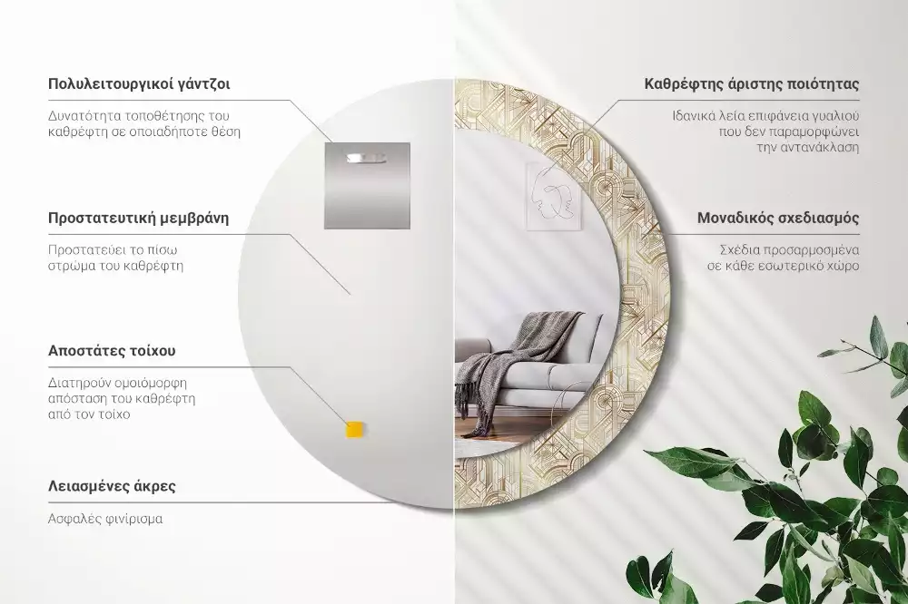 Lustro ścienne dekoracyjne okrągłe Kompozycja art deco