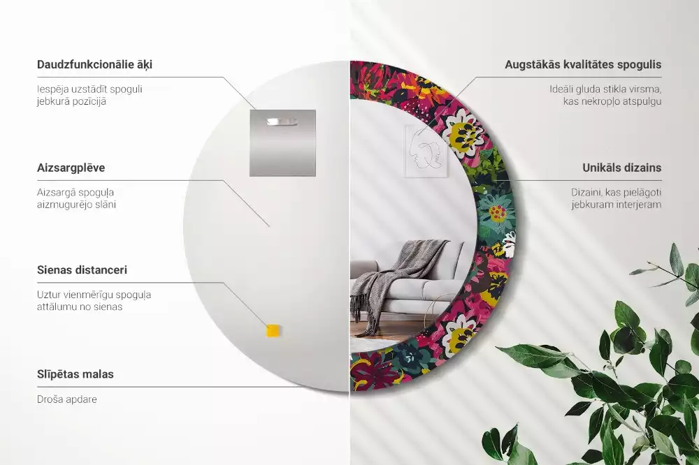 Lustro w ramie z nadrukiem przedstawiającym malowane kwiaty